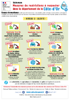 Restrictions eau 2025 – Alerte de niveau 2